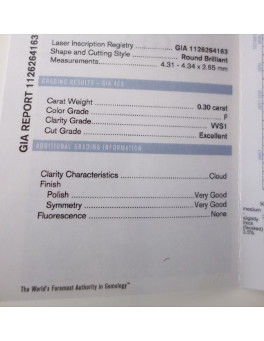 BAGUE CHANEL CAMELIA DIAMANTS BAGUE CHANEL CAMELIA DIAMANTS